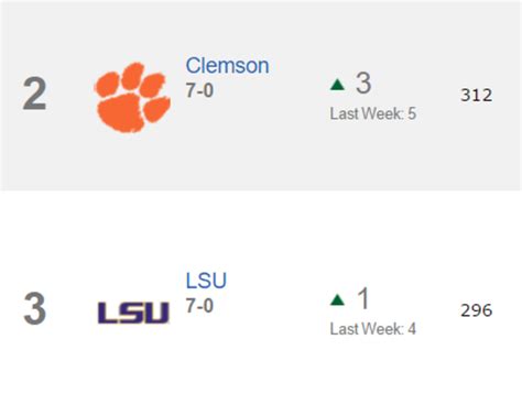 espn week 8 rankings